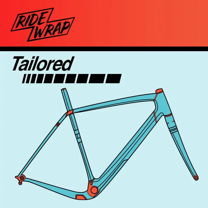 Ride Wrap - Full Frame & Fork Tailored Protection Kit (Road/Gravel) 1