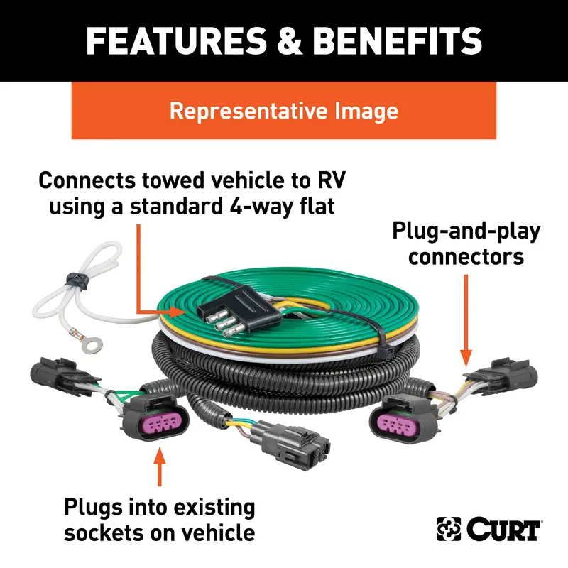 Curt 58947 Custom Rv Tow Vehicle Wiring Harness – Engineered For Honda Element Models 1